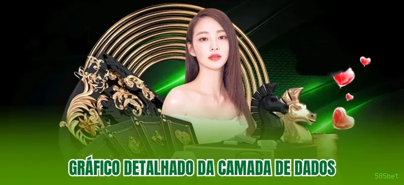 Mesa Digital vs Ao Vivo